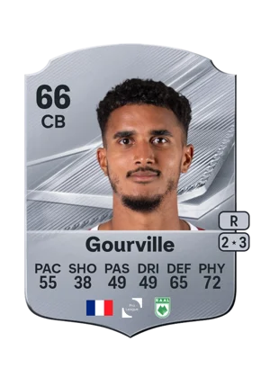 Gourville 66 CB