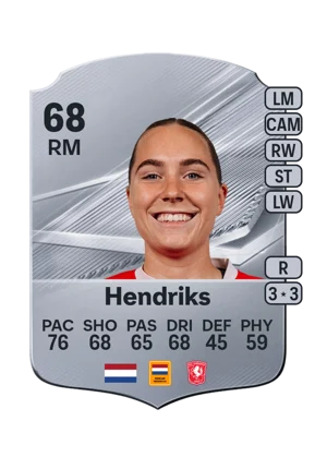 Hendriks 68 RM