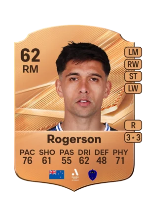 Rogerson 62 RM