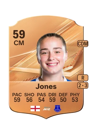 Jones 59 CM