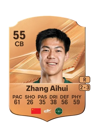 Zhang Aihui 55 CB