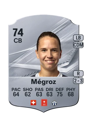 Mégroz 74 CB