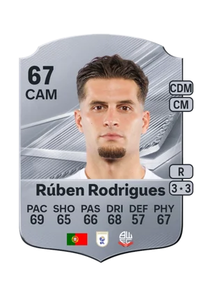 Rúben Rodrigues 67 CAM