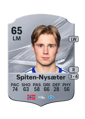 Spiten-Nysæter 65 LM