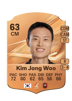 Kim Jong Woo 63 CM