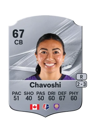 Chavoshi 67 CB