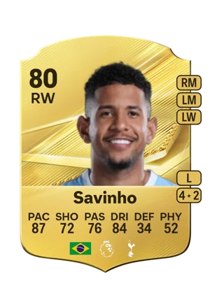 Savinho 80 RW