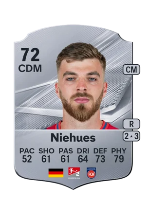 Niehues 72 CDM