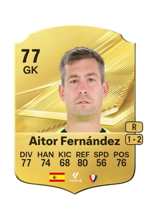 Aitor Fernández 77 GK