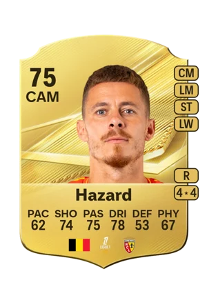 Hazard 75 CAM