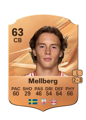 Mellberg 63 CB
