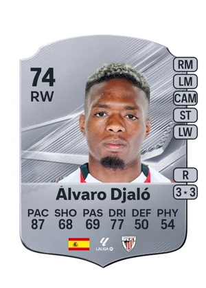 Álvaro Djaló 74 RW