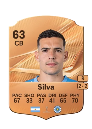 Silva 63 CB