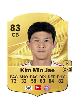 Kim Min Jae 83 CB