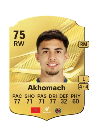Akhomach 75 RW