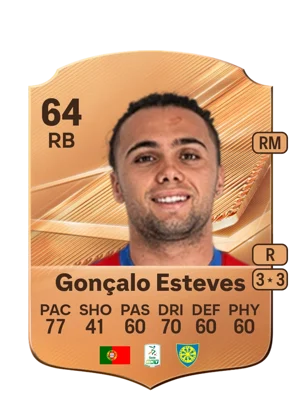 Gonçalo Esteves 64 RB