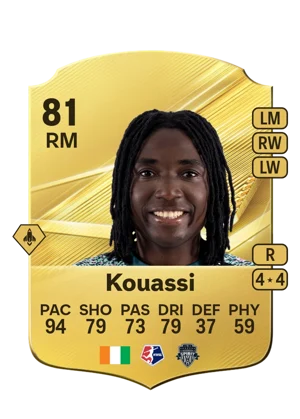 Kouassi 81 RM