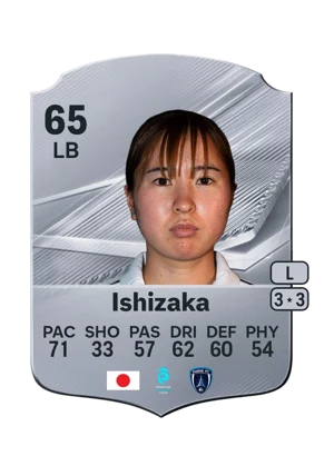 Ishizaka 65 LB
