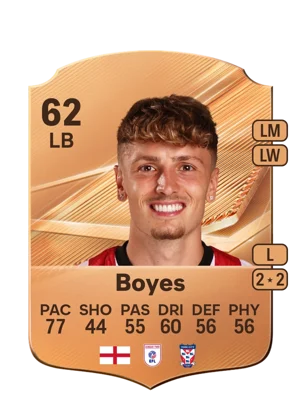 Boyes 62 LB