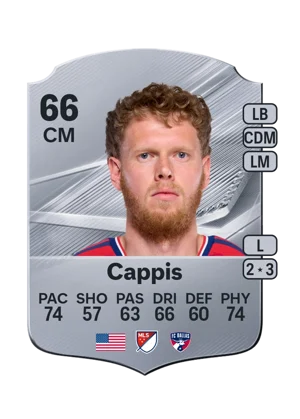 Cappis 66 CM