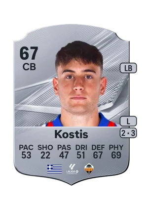 Kostis 67 CB