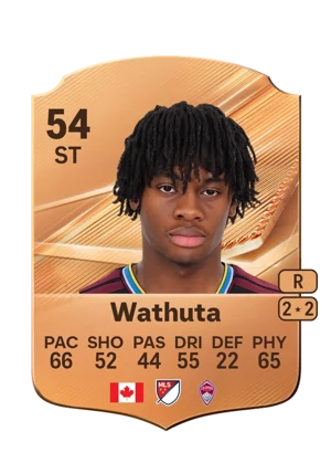 Wathuta 54 ST
