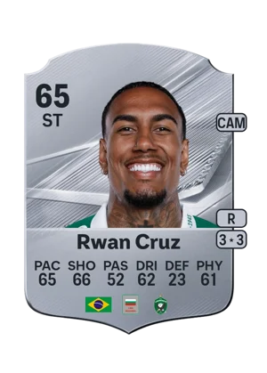 Rwan Cruz 65 ST