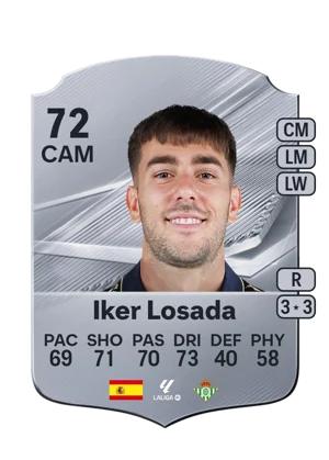 Iker Losada 72 CAM