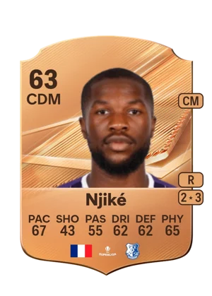 Njiké 63 CDM