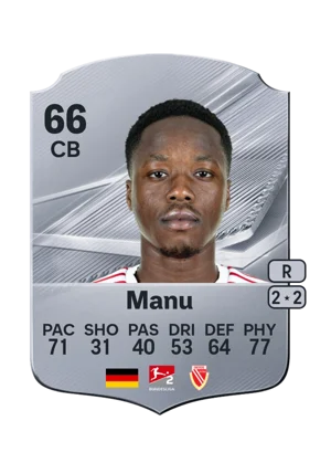 Manu 66 CB