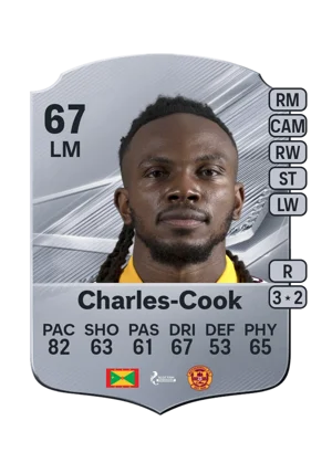 Charles-Cook 67 LM