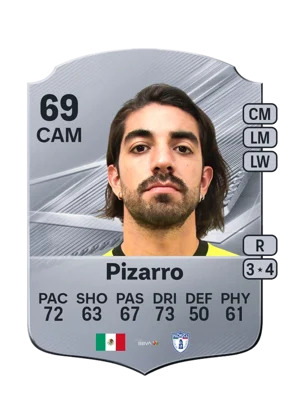 Pizarro 69 CAM