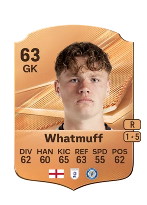Whatmuff 63 GK