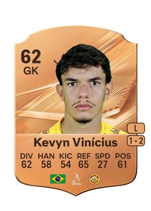 Kevyn Vinícius 62 GK
