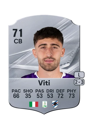 Viti 71 CB