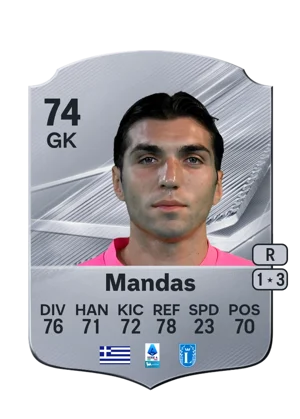 Mandas 74 GK
