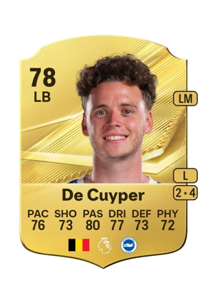 De Cuyper 78 LB