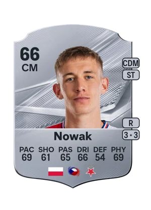 Nowak 66 CM