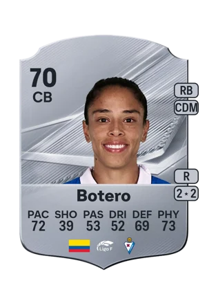 Botero 70 CB