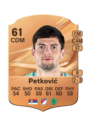 Petković 61 CDM