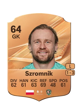 Szromnik 64 GK