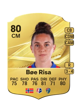 Bøe Risa 80 CM