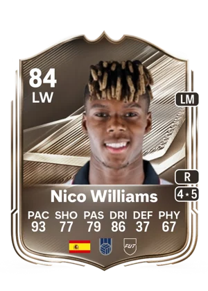Nico Williams 84 LW