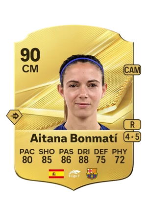 Aitana Bonmatí 90 CM