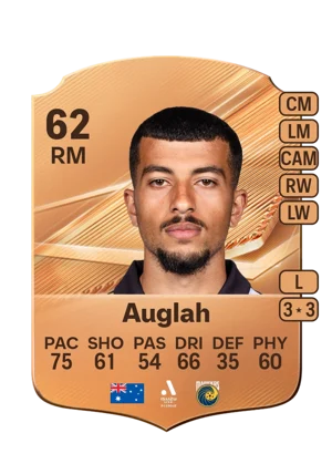 Auglah 62 RM