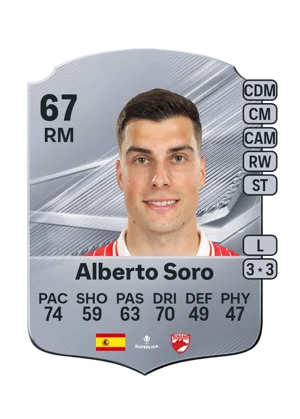 Alberto Soro 67 RM