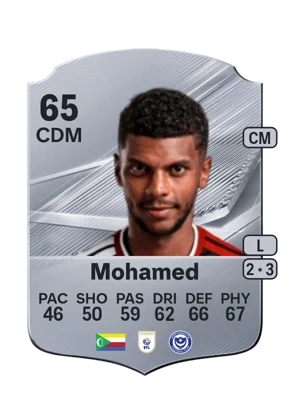 Mohamed 65 CDM