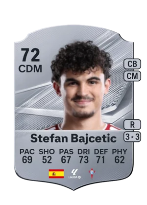 Stefan Bajcetic 72 CDM