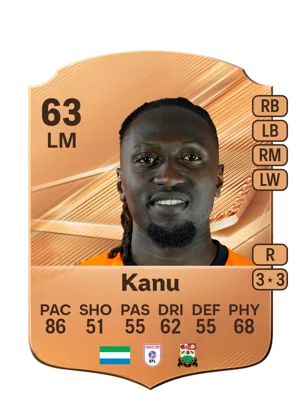 Kanu 63 LM