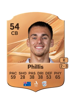 Phillis 54 CB